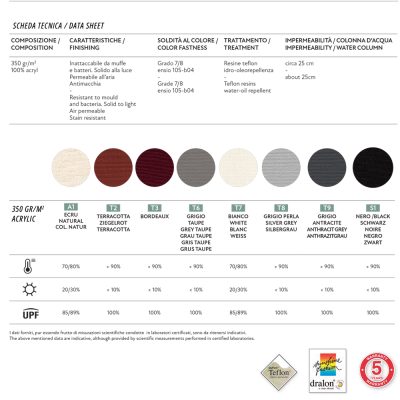 napernyő textil színek